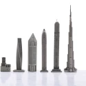 Joc de sah Skyline Dubai vs. San Francisco Premium Metal
