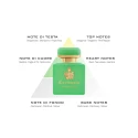 Parfum Carthusia Intenso di Basilico 50ml