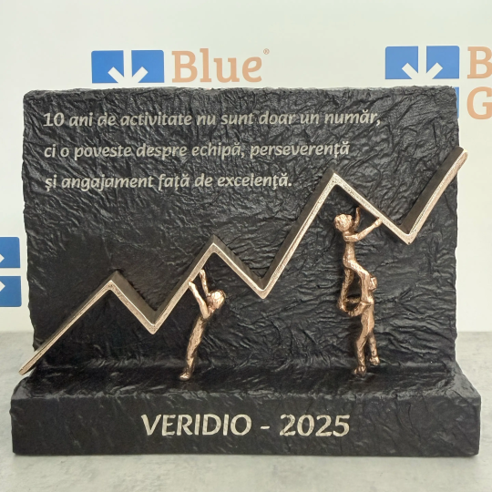 Personalizare