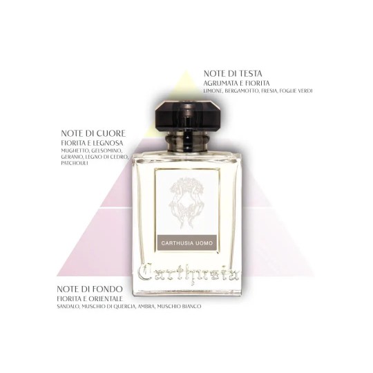 After shave Carthusia Uomo