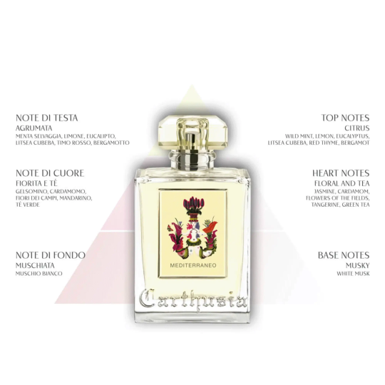Parfum camera Carthusia Mediterraneo Note 100ml