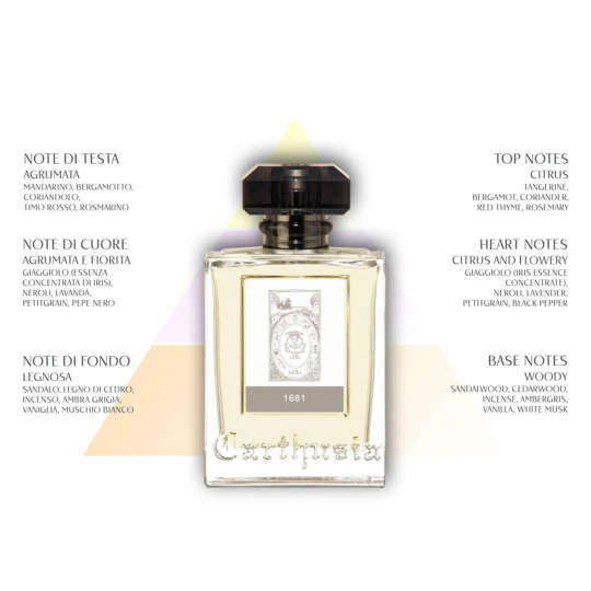 Apa de parfum Carthusia 1681 100ml