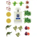 Apa de parfum Carthusia Io Capri 100ml
