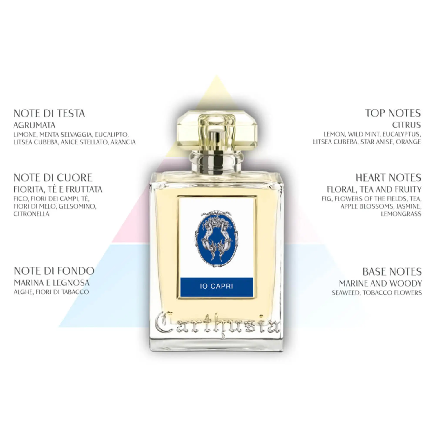 Apa de parfum Carthusia Io Capri 100ml