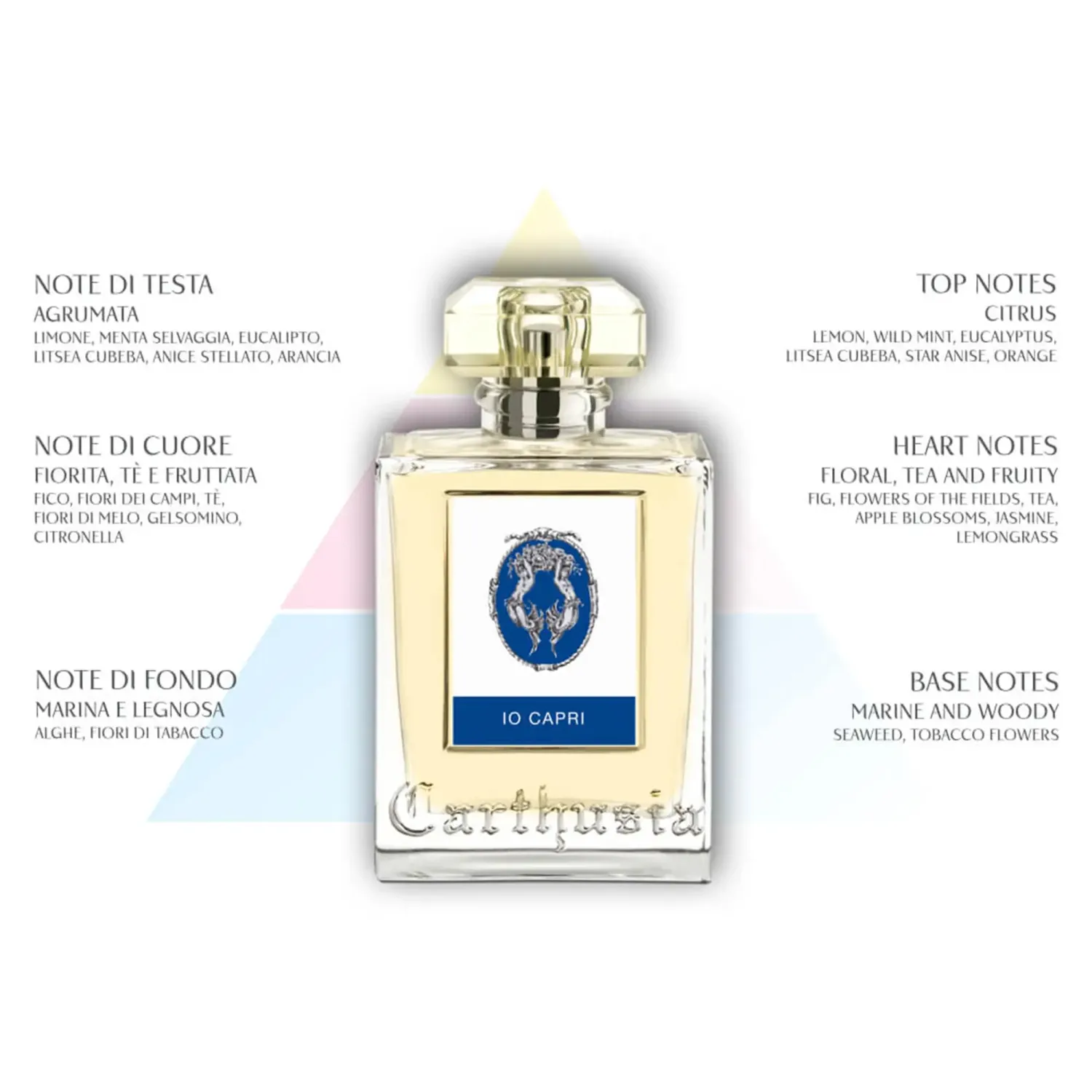 Apa de parfum Carthusia Io Capri 100ml