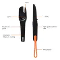 Set tacâmuri outdoor Nordic Drift Trail 4‑în‑1