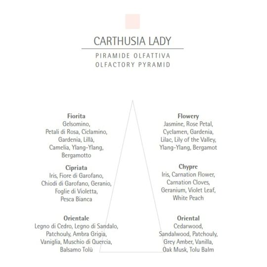 Apa de parfum Carthusia Lady 100ml