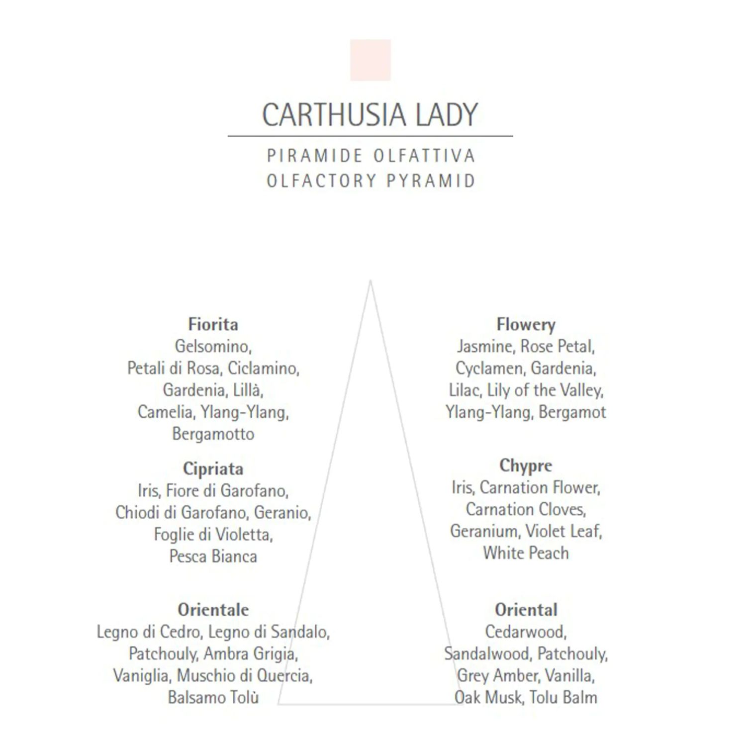 Apa de parfum Carthusia Lady 100ml