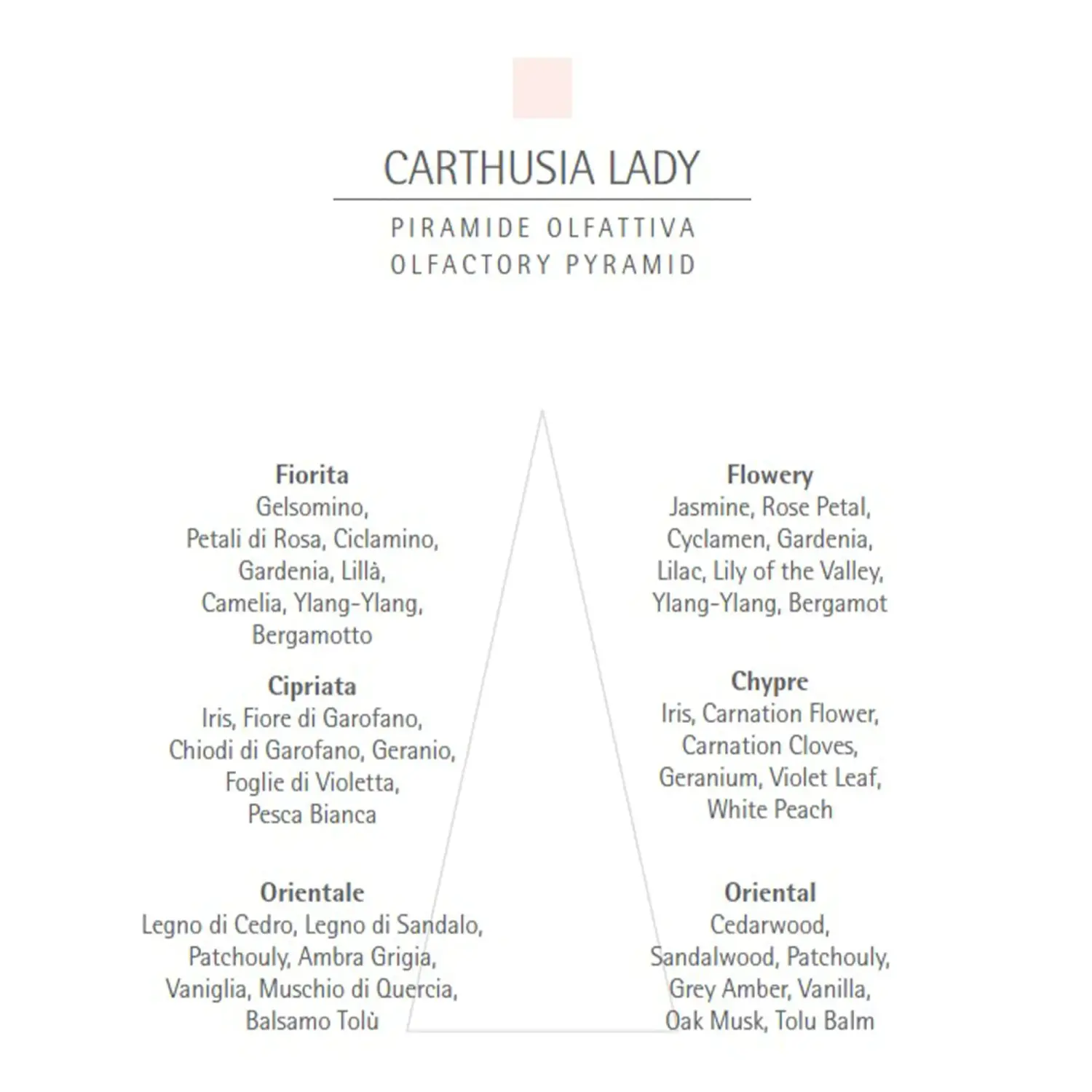 Apa de parfum Carthusia Lady 100ml
