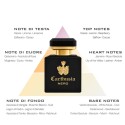 Parfum Carthusia Intenso di Nero 50ml