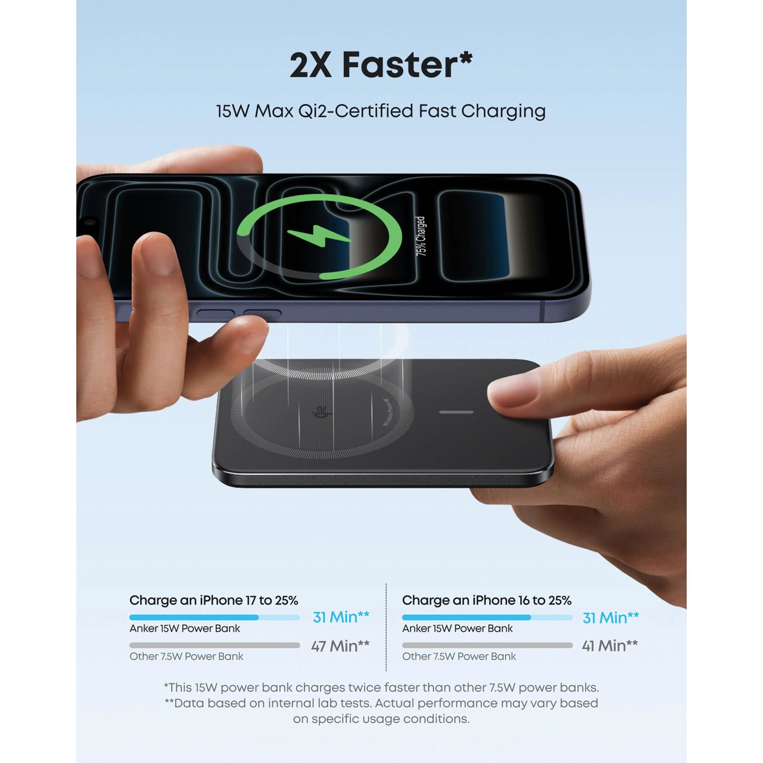 PowerBank wireless Anker Nano 5K 15W MagGo slim Qi 2.0