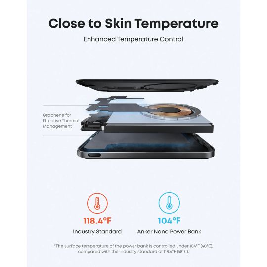 PowerBank wireless Anker Nano 5K 15W MagGo slim Qi 2.0