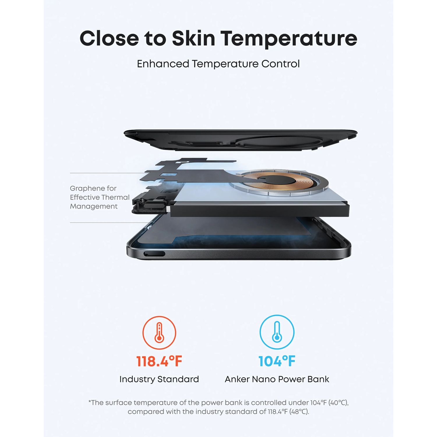 PowerBank wireless Anker Nano 5K 15W MagGo slim Qi 2.0