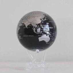Glob pamantesc solar...