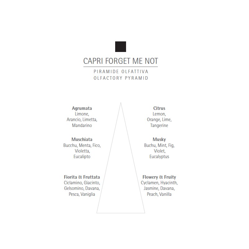 Apa de parfum Carthusia Capri Forget Me Not 100ml