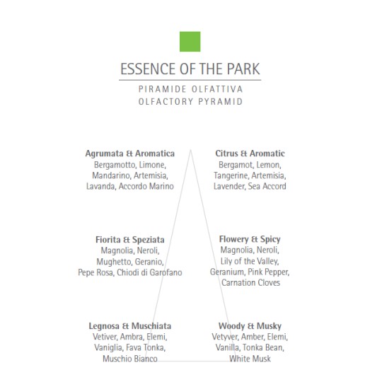 Apa de parfum carthusia Essence of the Park 100ml